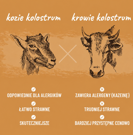 kozí kravské u produktu kozí_1